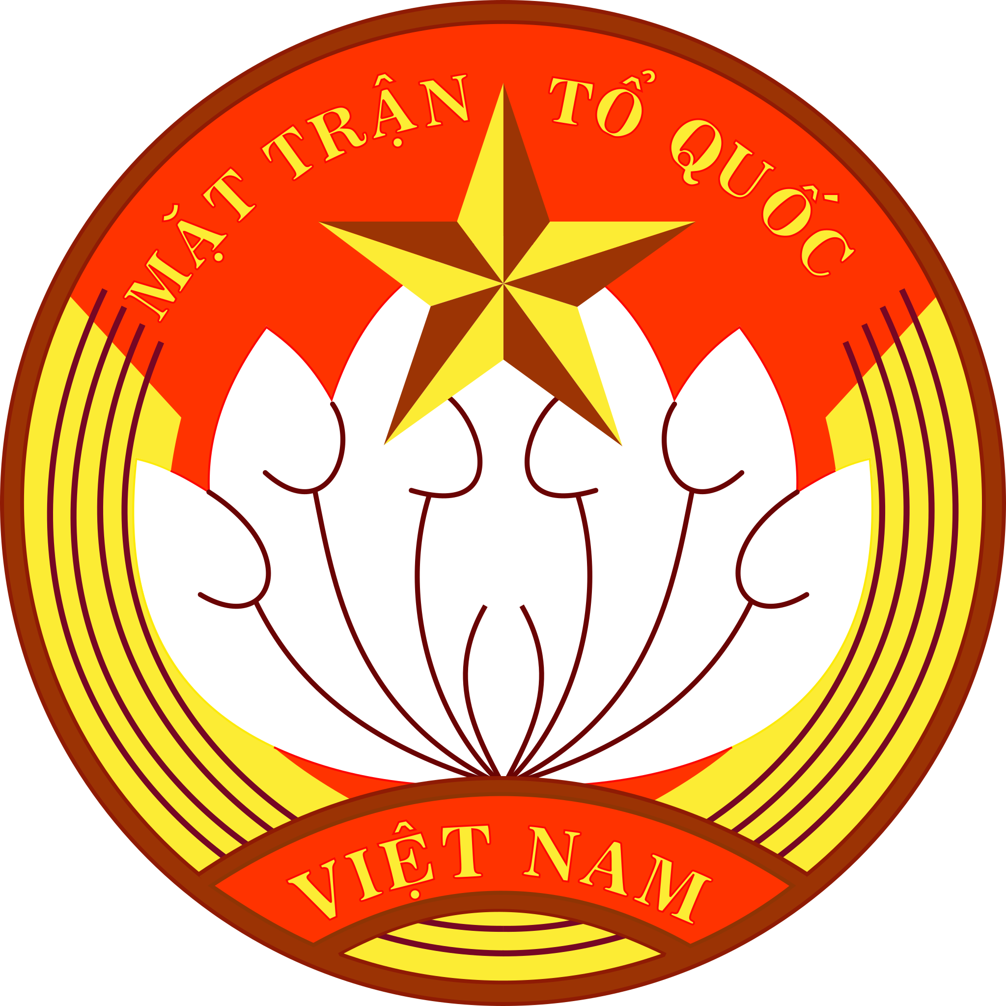 TIN ỦY BAN MTTQ VIỆT NAM VÀ CÁC HỘI